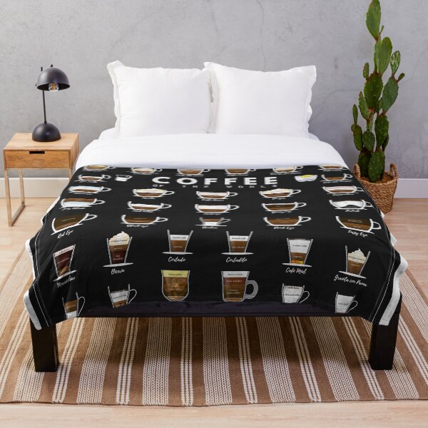 Item preview, Coffee Types Chart designed and sold by muharko.
