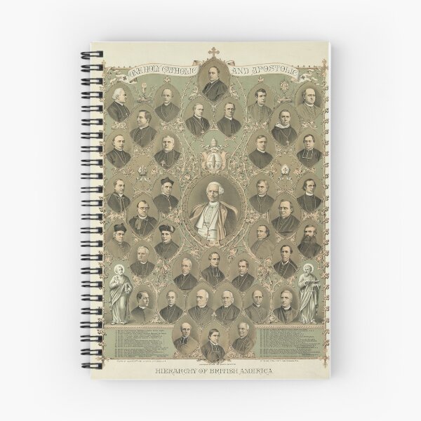 Item preview, Hierarchy of British America by Kurz & Allison (1886) designed and sold by allhistory.