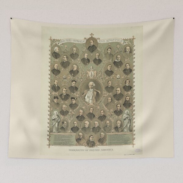 Item preview, Hierarchy of British America by Kurz & Allison (1886) designed and sold by allhistory.