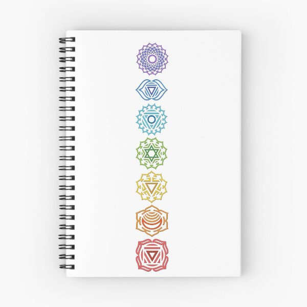 Item preview, Chakras System designed and sold by Altiel.