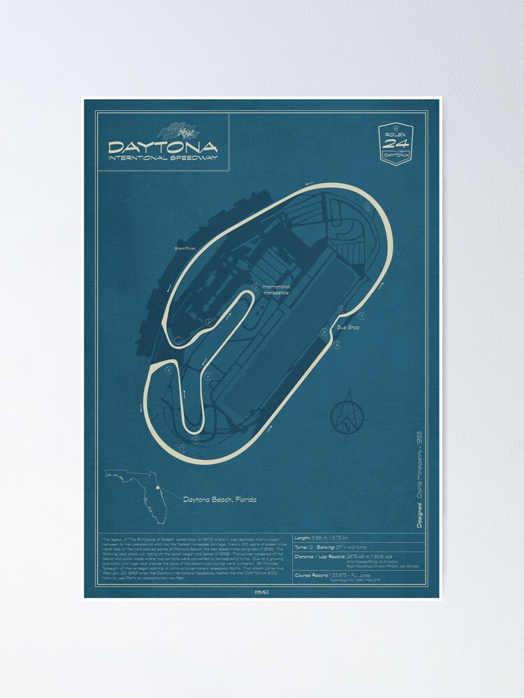 Poster for Sale avec l'œuvre « Daytona International Speedway - 24 heures de Daytona » de l'artiste peterdials