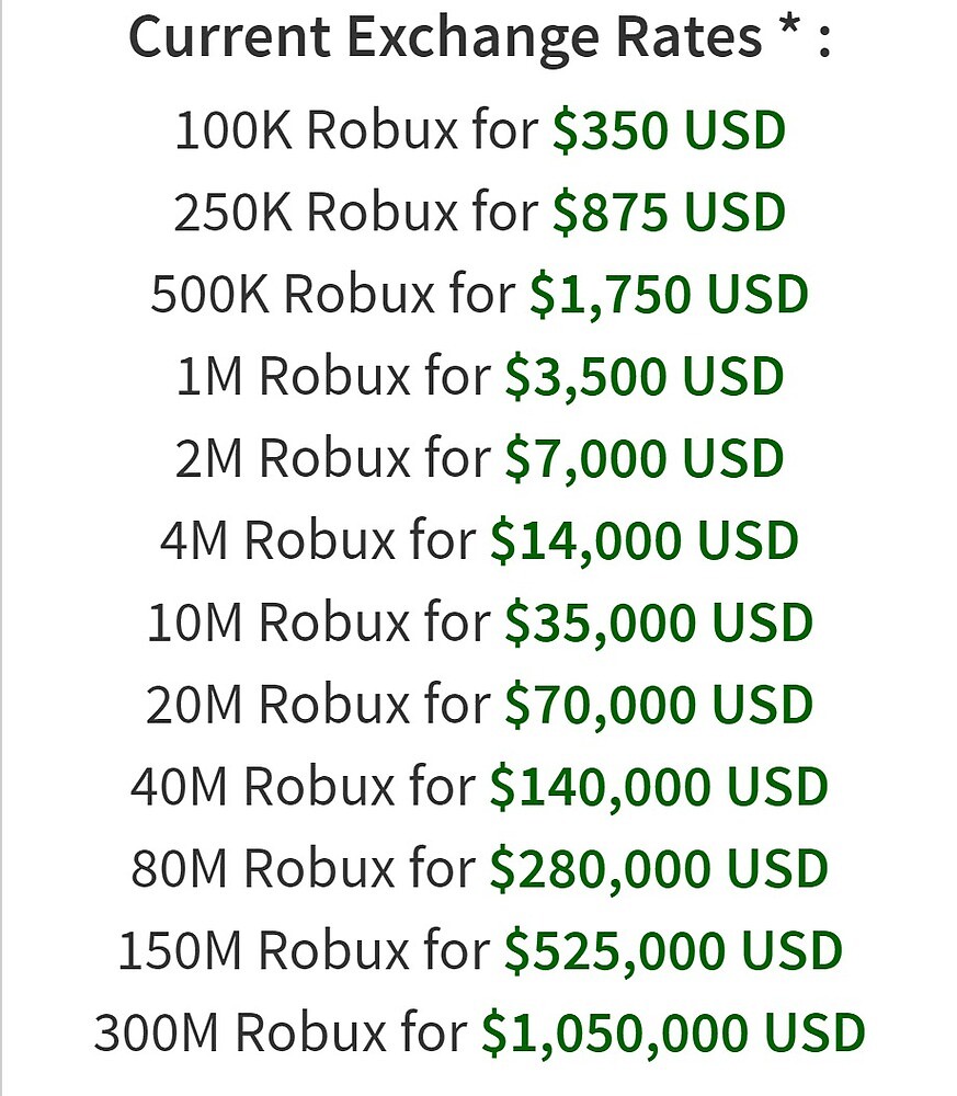 Usd To Robux - how much us dollars is 31 000 robux
