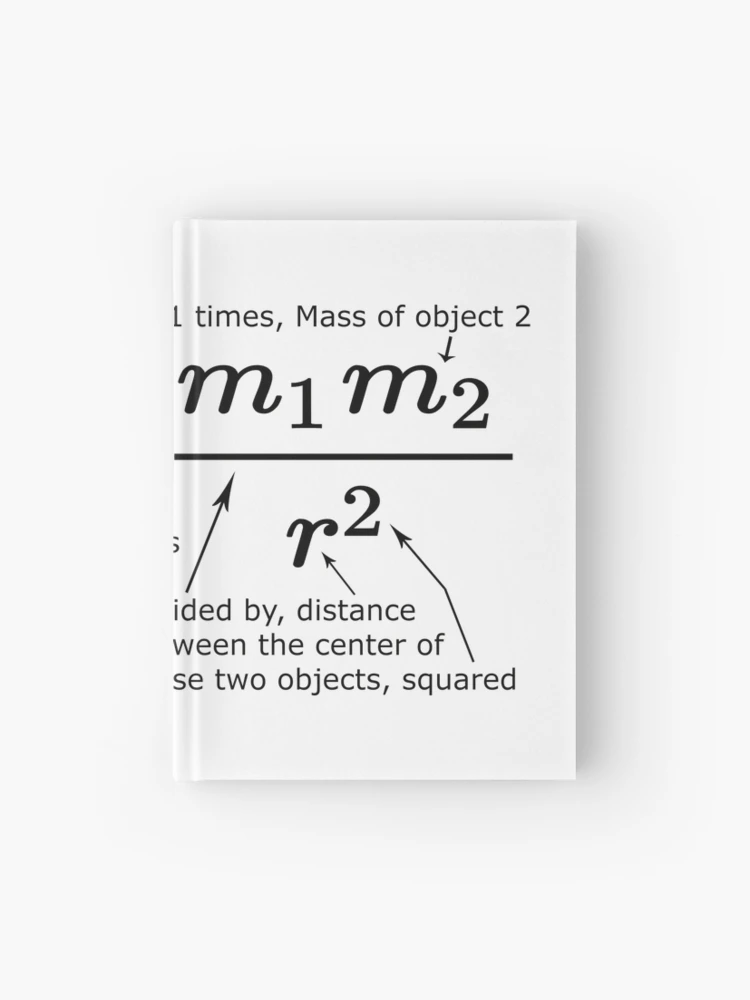 Newton's Law of Universal Gravitation Journal