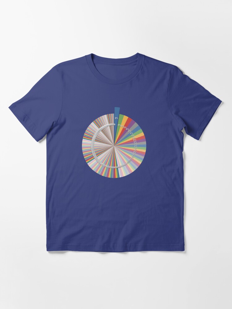Alternate view of RedBubble Top 200 Tags Essential T-Shirt