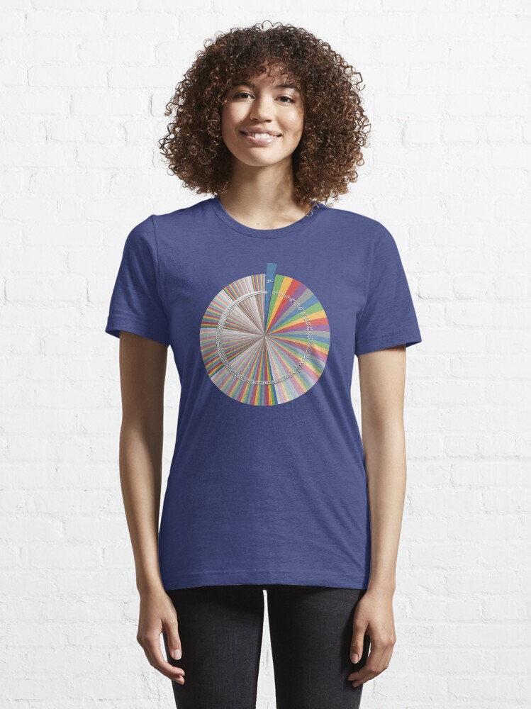 Alternate view of RedBubble Top 200 Tags Essential T-Shirt