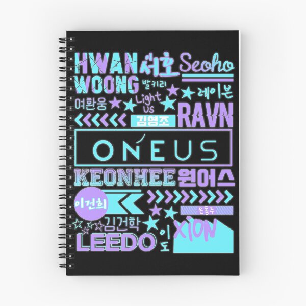 Item preview, ONEUS COLLAGE designed and sold by lovely-day.