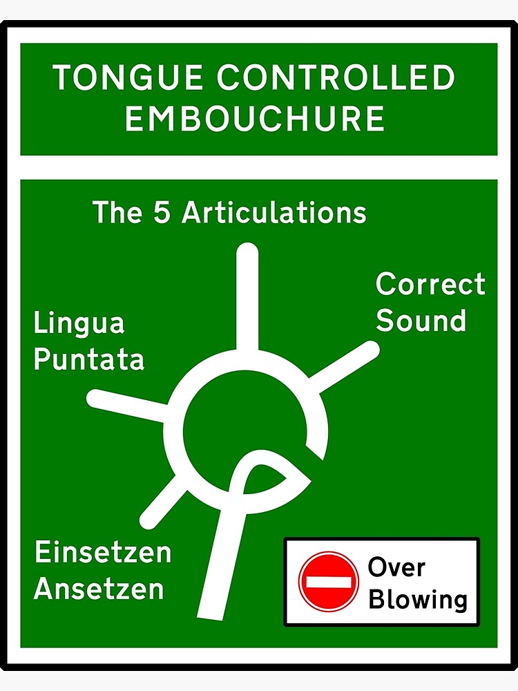 Tongue Controlled Embouchure Traffic Graphic by trumpetplanet