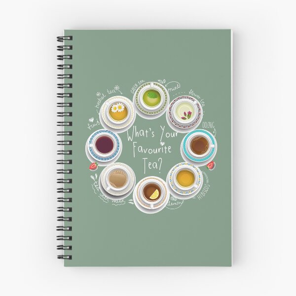 Item preview, What's Your Favourite Tea? designed and sold by Mandi Tucker.