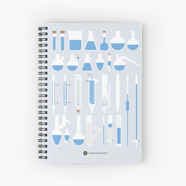 Artikel-Vorschau von Chemie-Laborglaswaren, designt und verkauft von compoundchem.