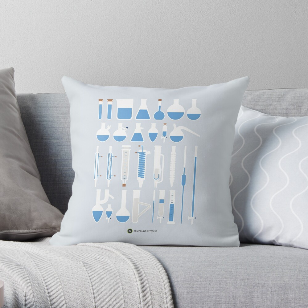 https://ih1.redbubble.net/image.73236568.6523/throwpillow,small,1000x-bg,f8f8f8-c,0,200,1000,1000.jpg