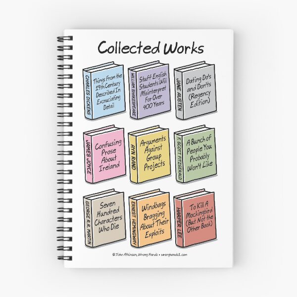 Item preview, Collected Works designed and sold by WrongHands.