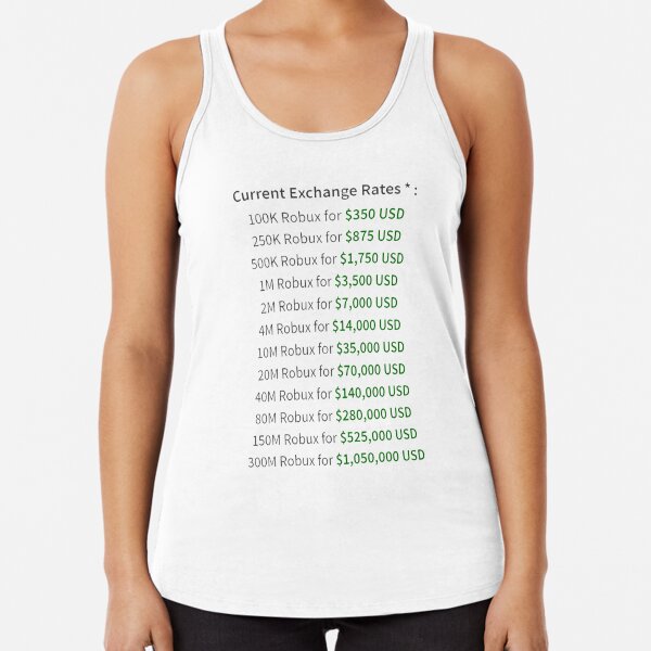 Roblox Tank Tops Redbubble - roblox troll obby stage 140