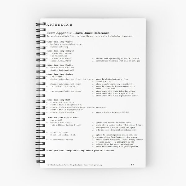 Item preview, AP Computer Science Quick Reference designed and sold by GeneralMilkshak.