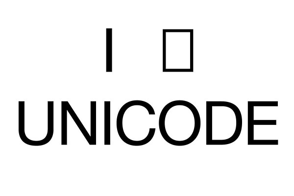 I UNICODE by overcoded | Redbubble