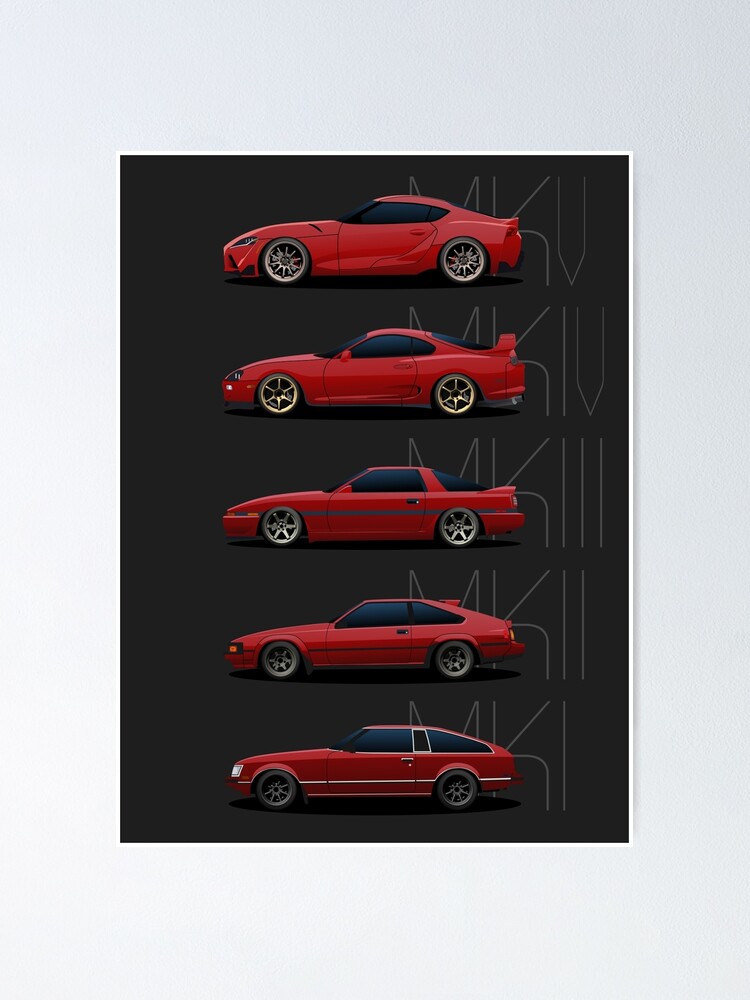 Toyota Supra Generations Poster By Automotiveart Redbubble