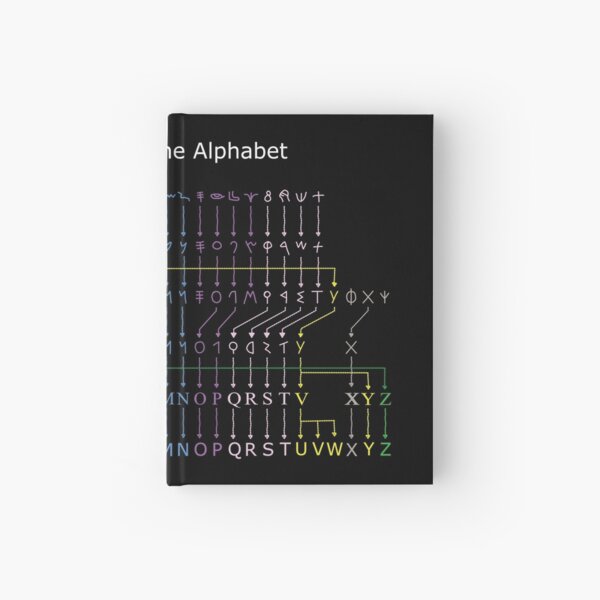 Alphabet Evolution  Hardcover Journal for Sale by Gysmo