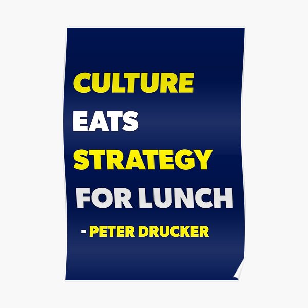 Peter Drucker Quote Poster Poster By Zoniedesign Redbubble