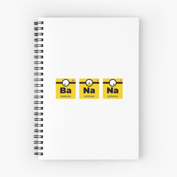 Item preview, Banana Elements designed and sold by -Dominik-.