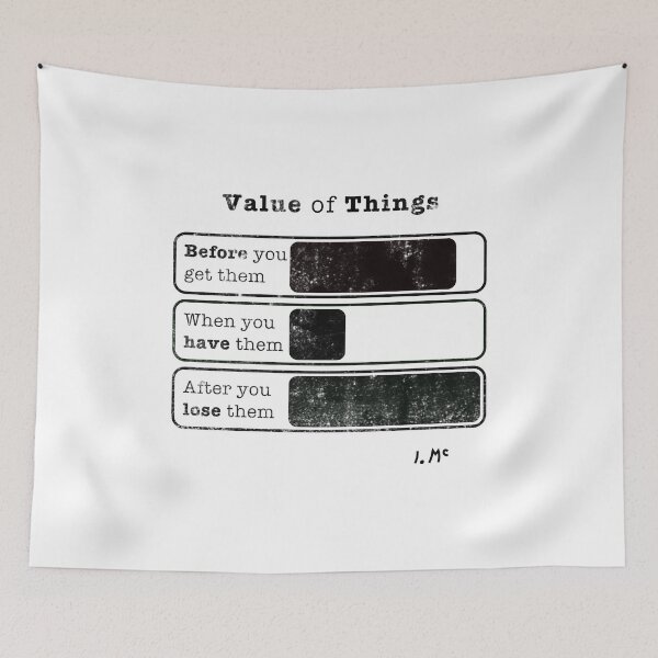 Item preview, Value of Things designed and sold by I-Mc.