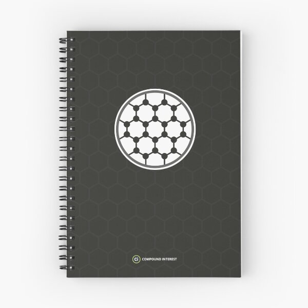 Item preview, Graphene: The Carbon-Based 'Wonder Material' designed and sold by compoundchem.