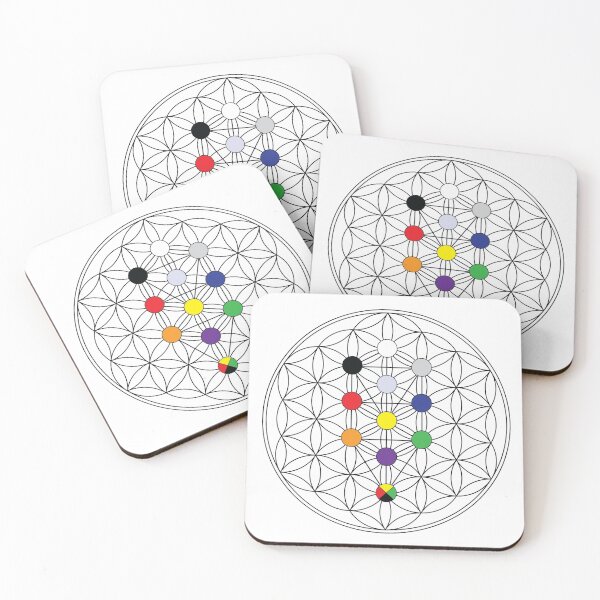 Item preview, Tree of Life on Flower of Life  designed and sold by GalacticMantra.