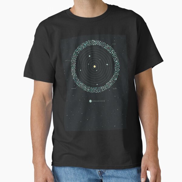 Item preview, The Kuiper belt designed and sold by scarriebarrie.