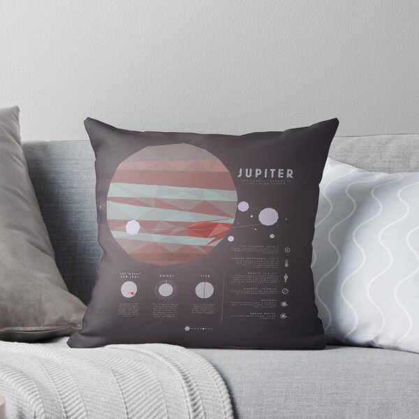 Item preview, Jupiter designed and sold by scarriebarrie.