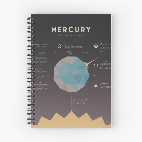 Item preview, Mercury designed and sold by scarriebarrie.