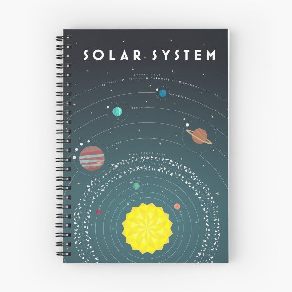 Item preview, Solar System designed and sold by scarriebarrie.