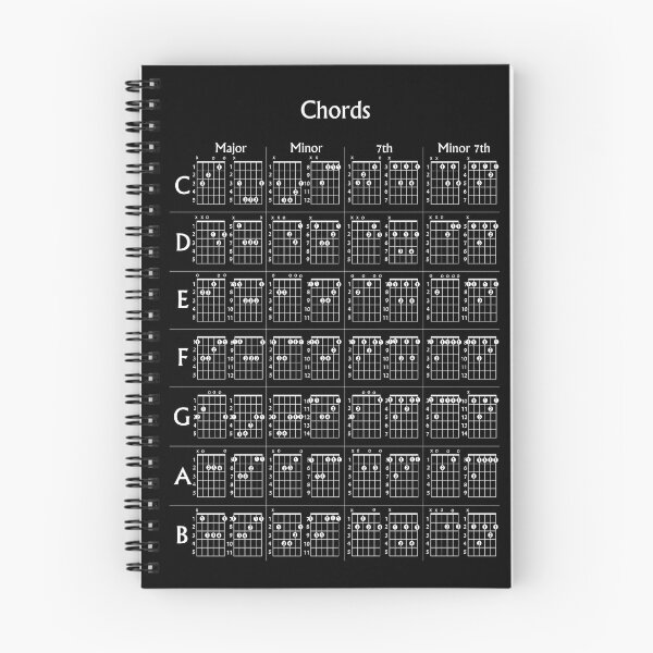 Item preview, Guitar Chords Poster designed and sold by Zaxsk8.