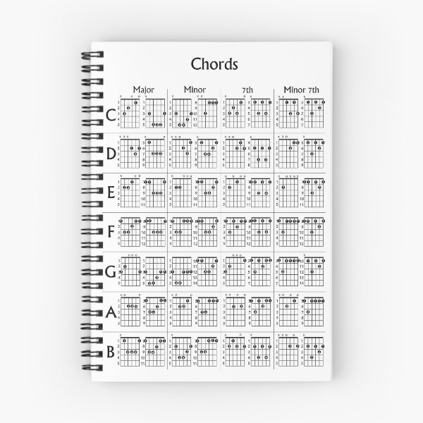 Item preview, Guitar Chords Poster White designed and sold by Zaxsk8.