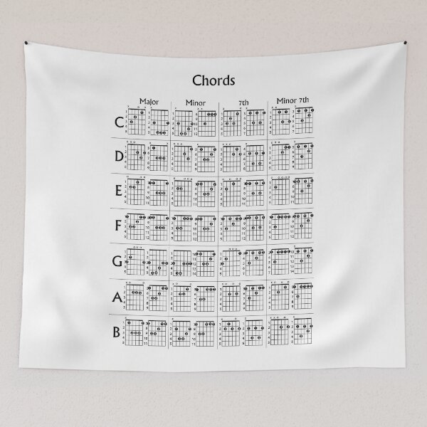 Item preview, Guitar Chords Poster White designed and sold by Zaxsk8.