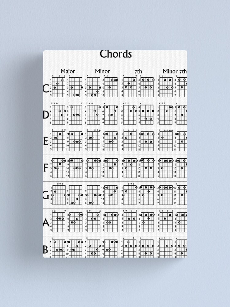 Guitar Chords Poster White Canvas Print