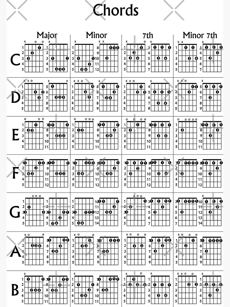 Guitar Chords Poster White Sticker For Sale By Zaxsk Redbubble