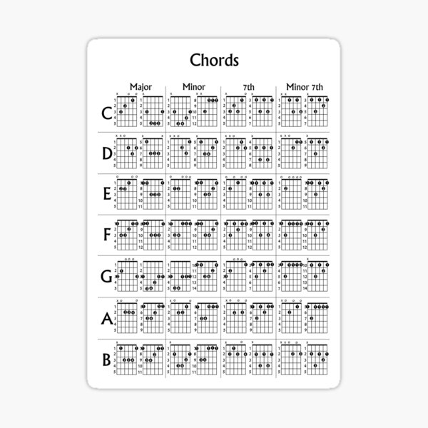 Guitar Chords Poster White