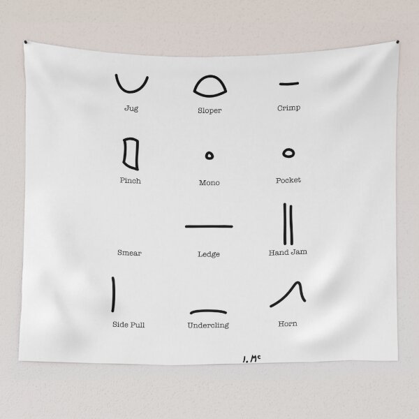 Item preview, Types of Climbing Holds designed and sold by I-Mc.
