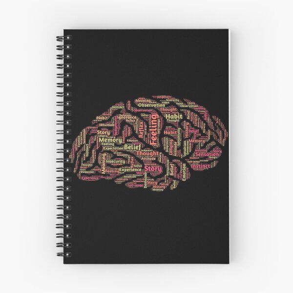 Item preview, Mind - Brain - Mind -Brain designed and sold by Tobiasp.