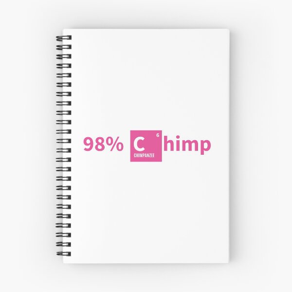 Item preview, 98% chimpanzee designed and sold by Akram96.