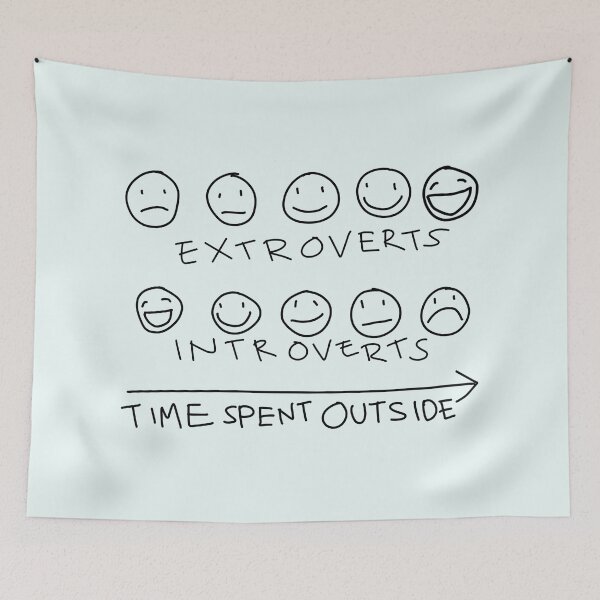 Item preview, EXTROVERTS INTROVERTS - Light Shirts designed and sold by aydapadi.