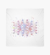 Deep neural network, neural network, watercolor deep neural network Scarf
