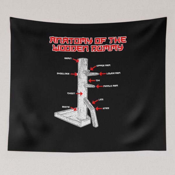 Item preview, Wooden Dummy Anatomy - Wing Chun Martial Art designed and sold by PrintPress.