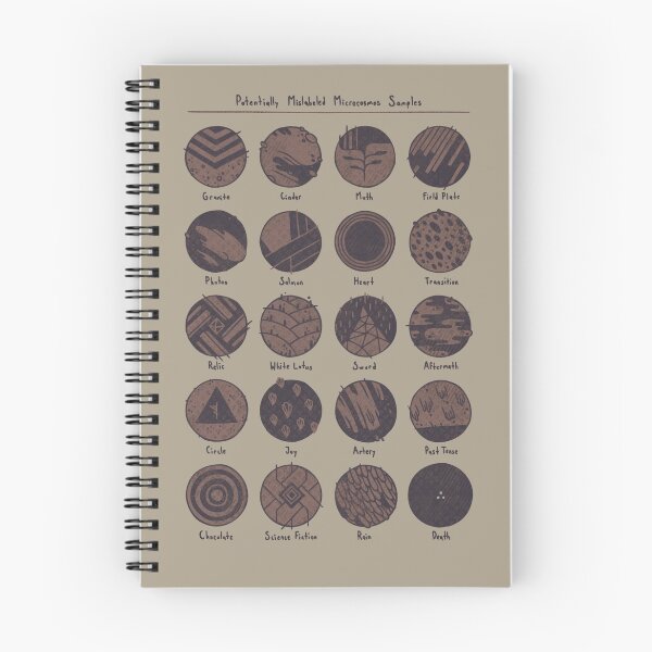Item preview, Potentially Mislabeled Microcosmos Samples designed and sold by Hector Mansilla.