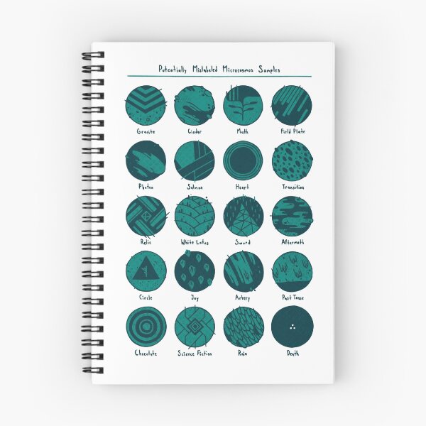Item preview, Potentially Mislabeled Microcosmos Samples designed and sold by Hector Mansilla.