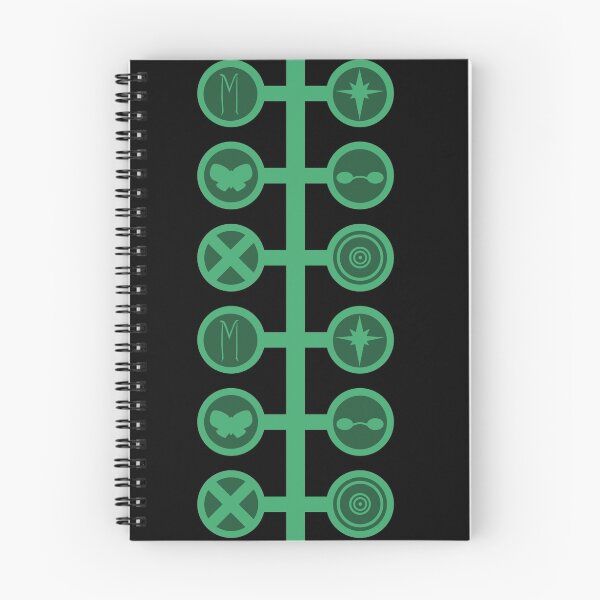 Item preview, Something That's Unpredictable designed and sold by estelofimladris.
