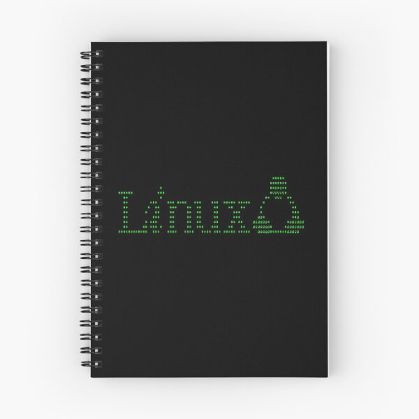Item preview, Linux Tux Penguin ASCII Art designed and sold by redbubbel.