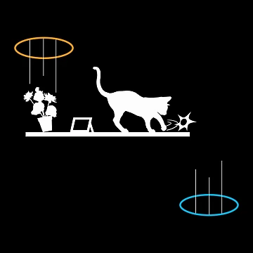 Artwork thumbnail, Gate Cat II by CCCDesign