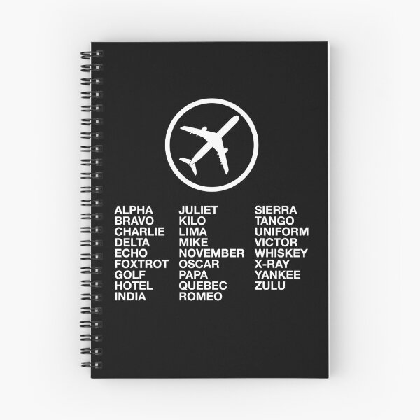 Item preview, The Phonetic Alphabet with a picture of an airplane. designed and sold by Amber Aviation Lover.