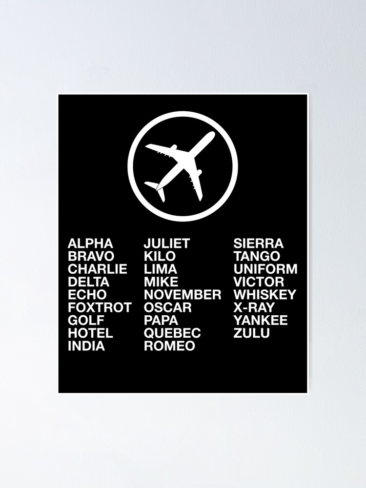 Printable Aircraft Phonetic Alphabet