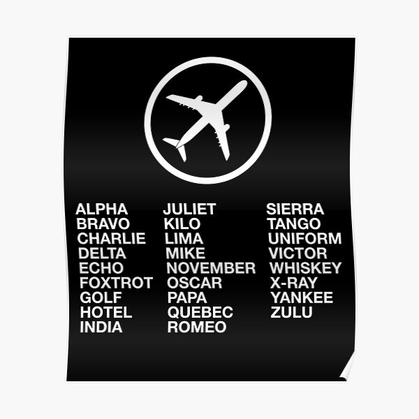 The Phonetic Alphabet with a picture of an airplane. Poster