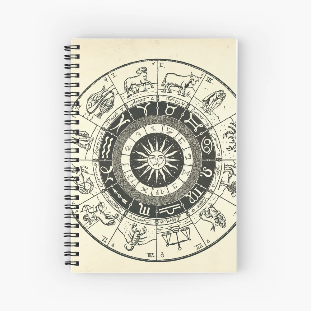 Astrological Mandala by Dane Rudhyar (1974, Mass Market) for